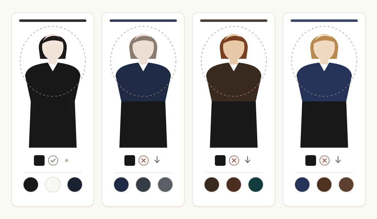Vier Figuren für die Farbtypen Winter, Sommer, Herbst und Frühling: Nur beim Wintertyp liegt Schwarz am Gesicht, bei den anderen trägt die Gesichtszone eine dunkle Alternative wie Marine, Espresso oder Mitternachts-Teal, während Schwarz nur unten getragen wird