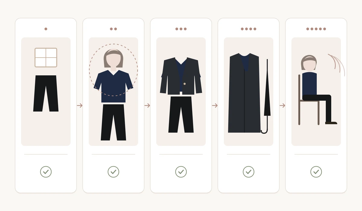 Fünf Schritte zum Trauer-Outfit aus dem eigenen Kleiderschrank: dunkle Basis, Oberteil für die Gesichtszone, Blazer als Struktur-Lage, Mantel und Schirm als Außen-Check und abschließender Bewegungstest