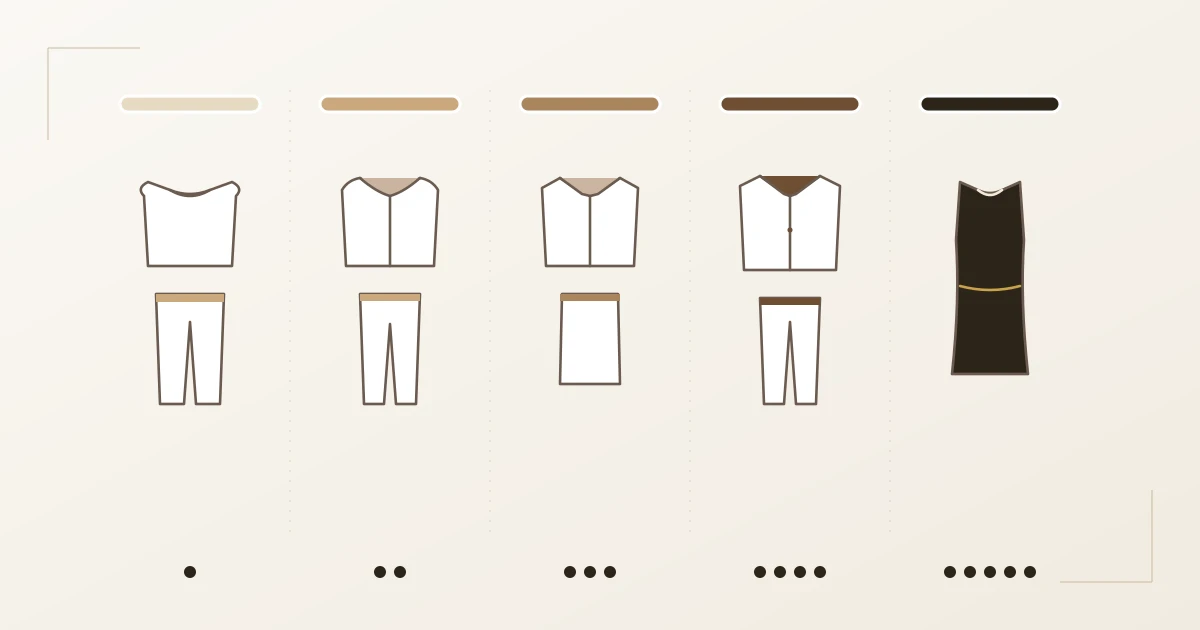 Die Kernstücke der Dresscodes im Vergleich: von links Casual mit Shirt und gerader Jeans, Smart Casual mit weichem Blazer und Stoffhose, Business Casual mit strukturiertem Blazer und Bleistiftrock, Business mit komplettem Hosenanzug und Cocktail mit elegantem dunklem Kleid