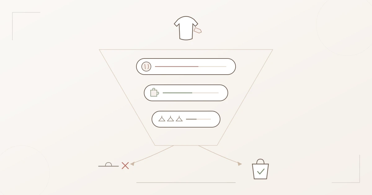 Diagram of the buying filter: a garment passes through three checks — the line check, the gap check, and the three-outfit check — before it is bought or put back