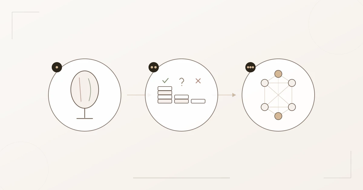 Illustration of the three steps to a capsule wardrobe: determine your body line, sort your closet, build a mix-and-match capsule
