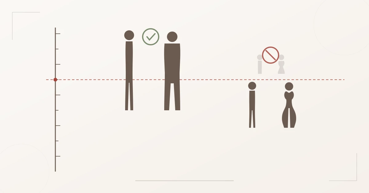 Diagram of the Kibbe height rule: above roughly 168 cm, Romantic and Gamine types are ruled out