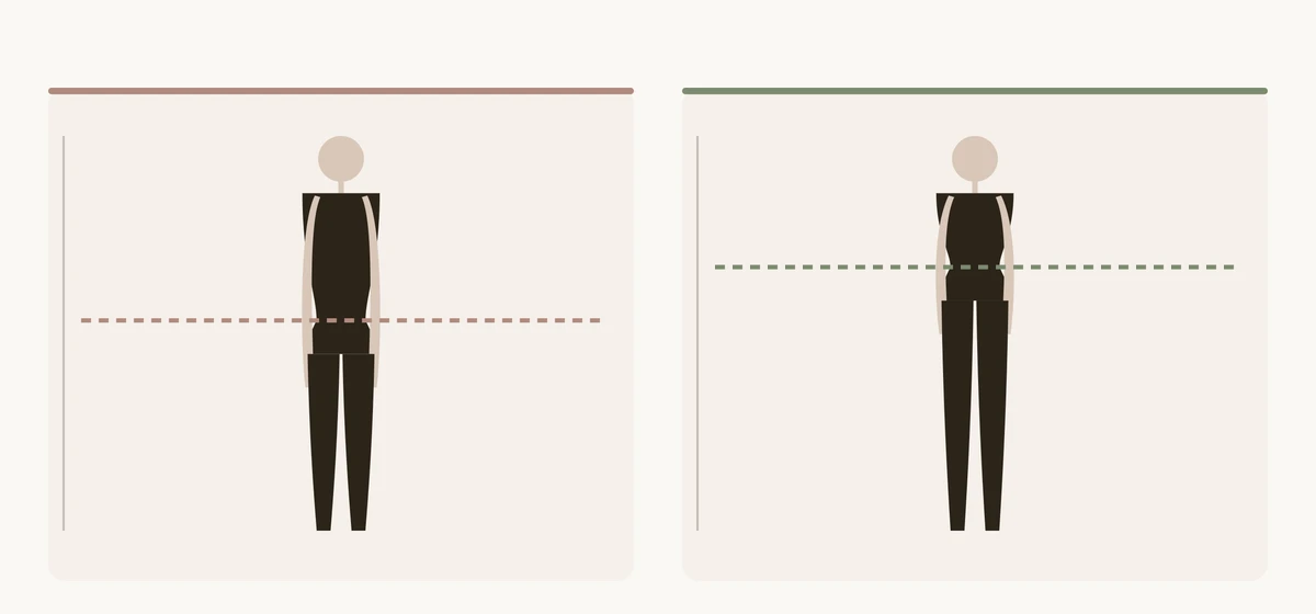 Zwei gleich große Körpersilhouetten im Vergleich: links eine Figur mit langem Oberkörper, deren Taillenlinie tief liegt, rechts eine Figur mit langen Beinen, deren Taillenlinie deutlich höher sitzt