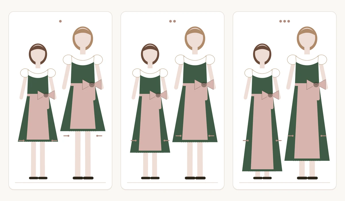 Three dirndl lengths, mini, midi and maxi, each shown on a petite and a tall woman with the same skirt length: on the shorter woman the hem always ends noticeably lower on the leg, with knee and calf marked as guide lines