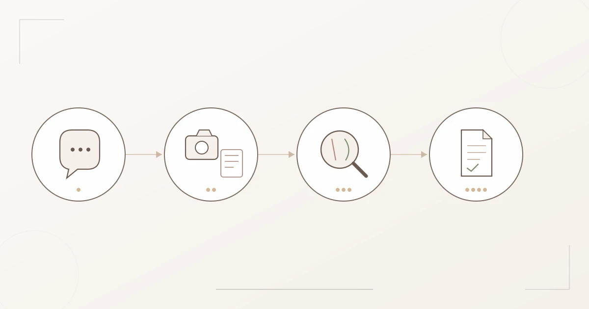 Illustration of the four steps of an online style consultation: intro call, photos and questionnaire, Kibbe analysis, style dossier with results call