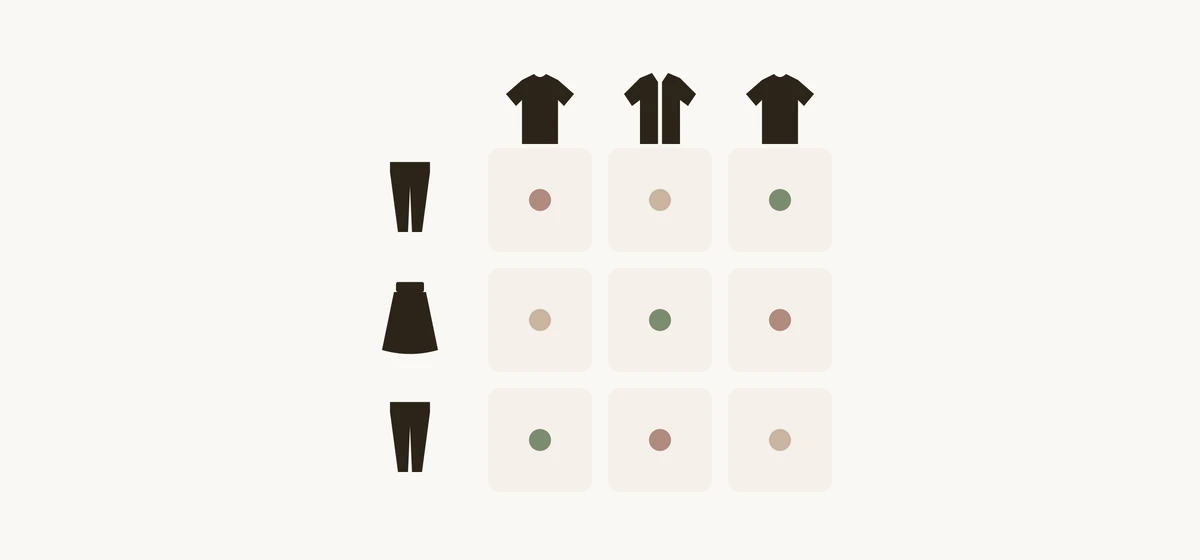 Kombinationsmatrix als Kapsel-Formel: drei Oberteil-Symbole in der oberen Reihe, drei Unterteil-Symbole in der linken Spalte, dazwischen ein Raster aus neun Feldern, das die neun möglichen Outfit-Kombinationen zeigt