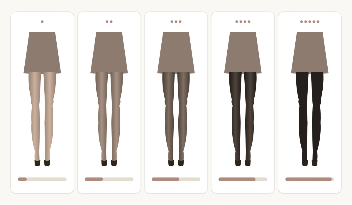 Five pairs of legs under a skirt wearing black tights of increasing density, from ultra-sheer with clearly visible skin to opaque, with a bar below that gets longer with density