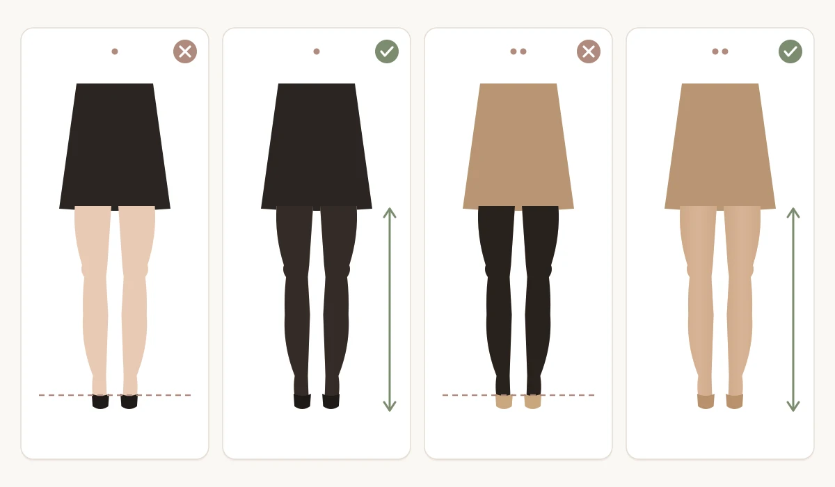 Four pairs of legs compared: dark skirt with bare legs and black pumps with a break at the ankle, dark skirt with black tights and black pumps as a continuous line, camel skirt with black tights and light pumps with a break, camel skirt with nude tights and nude pumps as a continuous line