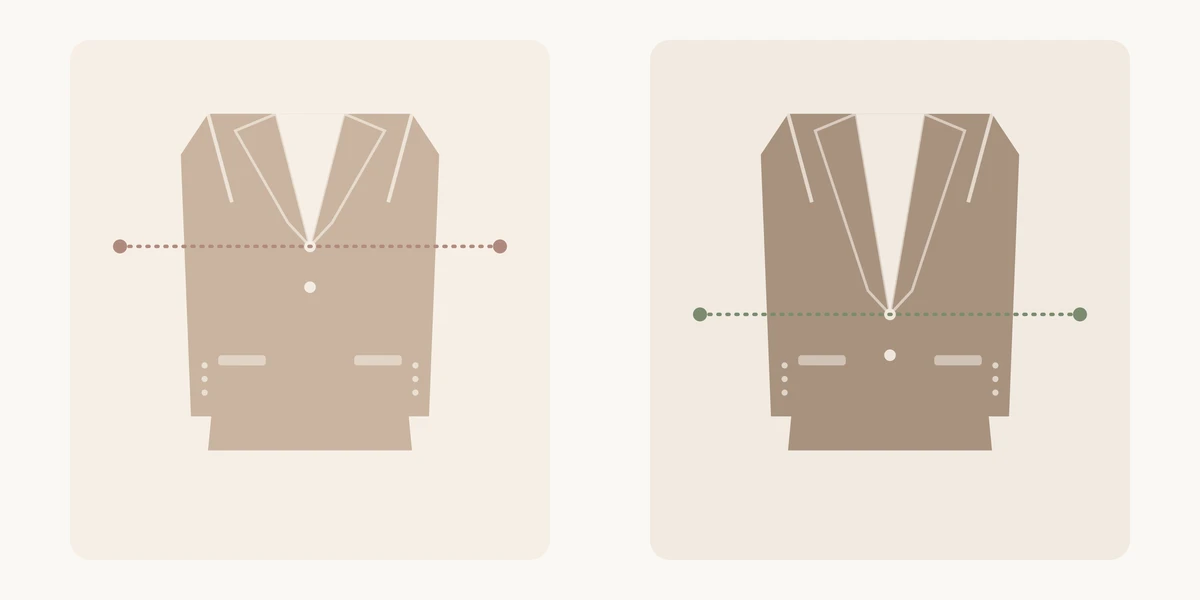 Two identical blazers compared: on the left the button sits high and the marked waistline lies correspondingly high, on the right the button sits lower at the natural waist
